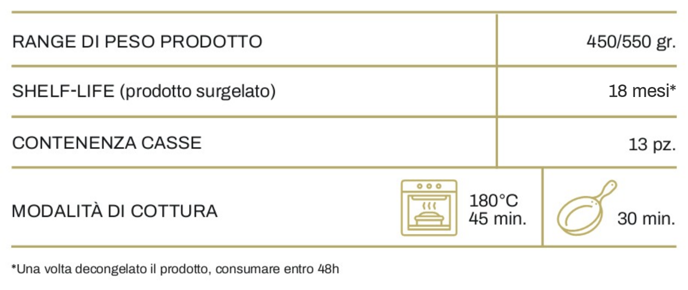 Tabella per Galletto Vallespluga Scudetto Rosso